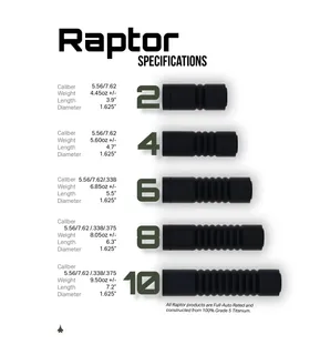 AB Suppressor Raptor 10, the Raptor specification sheet: all five lengths photographed side by side and labelled 2, 4, 6, 8 and 10, each with its caliber rating, weight, length and diameter